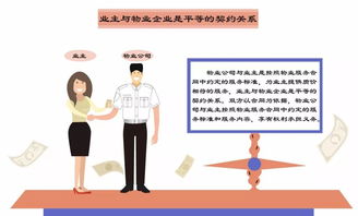 物业管理职责详解 不仅仅是收物业费那么简单